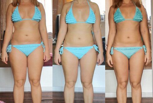 Resultados de pérdida de peso con una dieta proteica