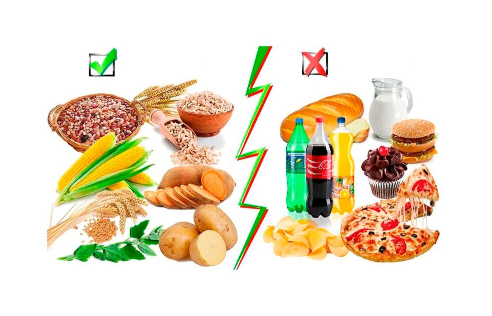Alimentos con carbohidratos simples y complejos